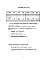 Biznesa plāns 'Biznesa plāns par atpūtas bāzi', 15.