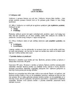 Konspekts 'Eksāmens lietu tiesībās', 1.