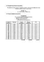 Referāts 'Kravas plāns', 4.