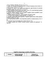 Referāts 'Izglītības ilgtspējīgā attīstība', 11.