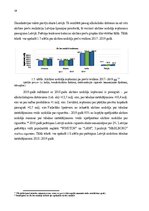 Diplomdarbs 'Akcīzes preču kontrabandas novēršana Latgales MKP', 19.