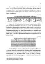 Diplomdarbs 'Akcīzes preču kontrabandas novēršana Latgales MKP', 56.