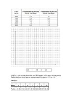 Konspekts 'Ekonomikas ieskaite', 7.