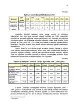 Diplomdarbs 'Tabakas izstrādājumu aprites uzraudzības pilnveidošana Latvijā', 13.