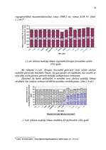 Diplomdarbs 'Tabakas izstrādājumu aprites uzraudzības pilnveidošana Latvijā', 24.