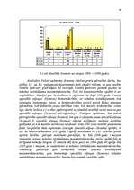 Diplomdarbs 'Tabakas izstrādājumu aprites uzraudzības pilnveidošana Latvijā', 48.