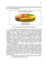 Diplomdarbs 'Tabakas izstrādājumu aprites uzraudzības pilnveidošana Latvijā', 51.