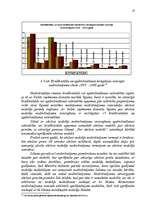 Diplomdarbs 'Tabakas izstrādājumu aprites uzraudzības pilnveidošana Latvijā', 53.