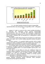 Diplomdarbs 'Tabakas izstrādājumu aprites uzraudzības pilnveidošana Latvijā', 67.
