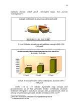 Diplomdarbs 'Tabakas izstrādājumu aprites uzraudzības pilnveidošana Latvijā', 95.