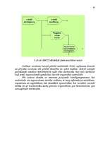 Diplomdarbs 'Tabakas izstrādājumu aprites uzraudzības pilnveidošana Latvijā', 97.