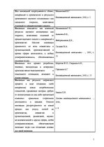 Referāts 'Восприятие необходимости инноваций у руководителей и сотрудников предприятий', 7.