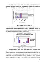 Referāts 'Восприятие необходимости инноваций у руководителей и сотрудников предприятий', 25.