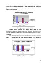 Referāts 'Восприятие необходимости инноваций у руководителей и сотрудников предприятий', 27.
