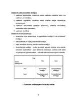 Referāts 'Stratēģiskā plānošana', 6.