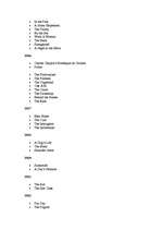 Referāts 'Čārlzs Spensers Čaplins', 7.