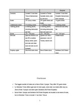 Referāts 'Three Hotels in Baltic States', 7.