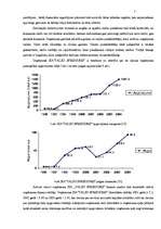 Diplomdarbs 'Personālvadības analīze', 7.