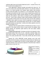 Diplomdarbs 'Personālvadības analīze', 23.