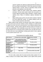 Diplomdarbs 'Personālvadības analīze', 25.