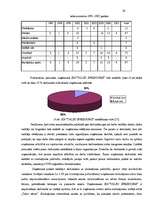 Diplomdarbs 'Personālvadības analīze', 34.