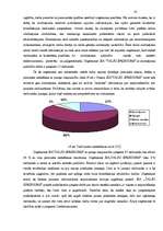 Diplomdarbs 'Personālvadības analīze', 35.
