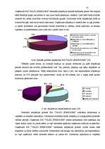 Diplomdarbs 'Personālvadības analīze', 42.