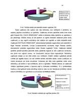 Diplomdarbs 'Personālvadības analīze', 48.