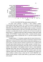 Diplomdarbs 'Personālvadības analīze', 64.
