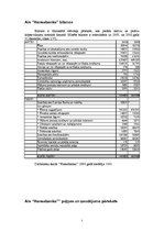 Referāts 'AS "Hansabanka" finanšu riska analīze (2001.-2003.)', 5.