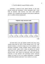 Diplomdarbs 'Autoservisa perspektīvās attīstības plāna izveide', 15.