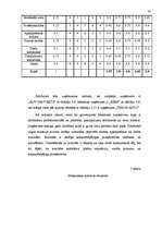 Diplomdarbs 'Autoservisa perspektīvās attīstības plāna izveide', 34.