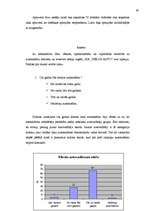 Diplomdarbs 'Autoservisa perspektīvās attīstības plāna izveide', 39.