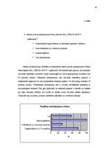 Diplomdarbs 'Autoservisa perspektīvās attīstības plāna izveide', 45.