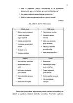 Diplomdarbs 'Autoservisa perspektīvās attīstības plāna izveide', 60.