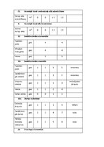 Referāts 'Daudzstāvu dzīvojamās mūra ēkas', 7.