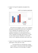 Referāts 'Zobu korekcijas nepieciešamība jauniešiem vecumā no 16 līdz 18 gadiem', 20.