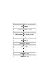 Referāts 'Saldējuma ražošanas tehnoloģija', 7.