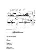 Referāts 'Saldējuma ražošanas tehnoloģija', 8.