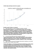 Konspekts 'Lodītes paātrinājuma noteikšana', 3.
