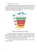 Referāts 'Žurnāla “L’OFFICIEL BALTIC” digitālā mārketinga komunikācija', 8.