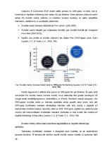 Referāts 'Žurnāla “L’OFFICIEL BALTIC” digitālā mārketinga komunikācija', 20.