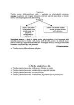 Konspekts 'Tiesību teorija', 13.