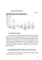 Referāts 'Valsts nodarbinātības politika', 16.