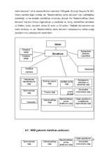 Referāts 'Valsts nodarbinātības politika', 19.