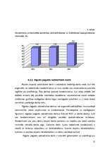 Referāts 'Valsts nodarbinātības politika', 22.