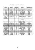 Referāts 'Sports Latvijā 20.gs. 20.-30.gados', 14.
