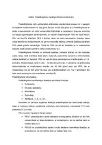 Referāts 'Kosmētiskā līdzekļa analīze', 3.