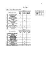 Referāts 'Tipogrāfijas "S&G" ražotie reklāmas materiāli', 13.