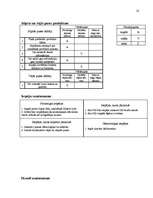 Referāts 'Tipogrāfijas "S&G" ražotie reklāmas materiāli', 14.